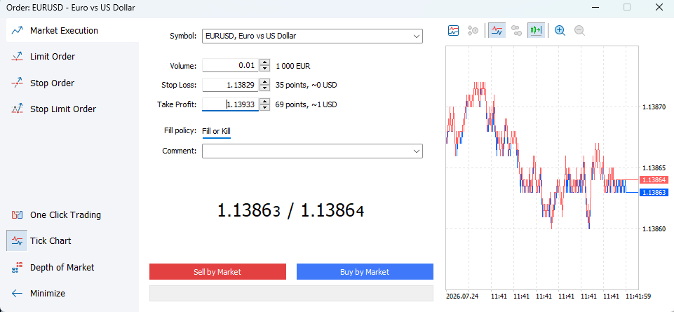 set stop loss and take profit on MetaTrader 5
